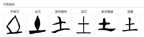 土的|土字形演变字源